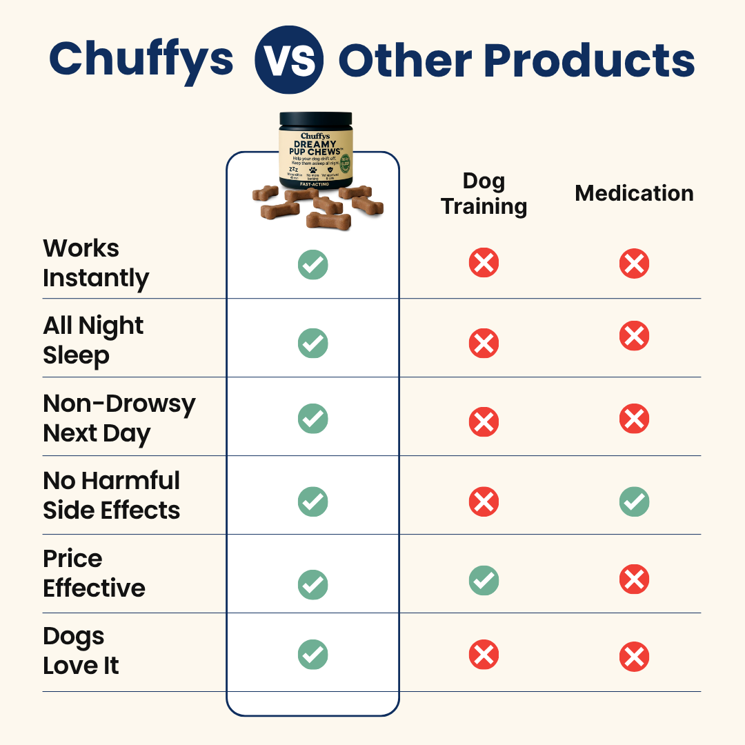 The First Sleep Chew For Dogs