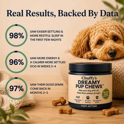 Dreamy Pup Chews™